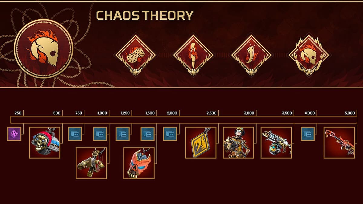 「Chaos Theory」コレクションイベント